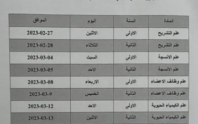 اعلان موعد الامتحانات الجزئية لقسم الأنسجة