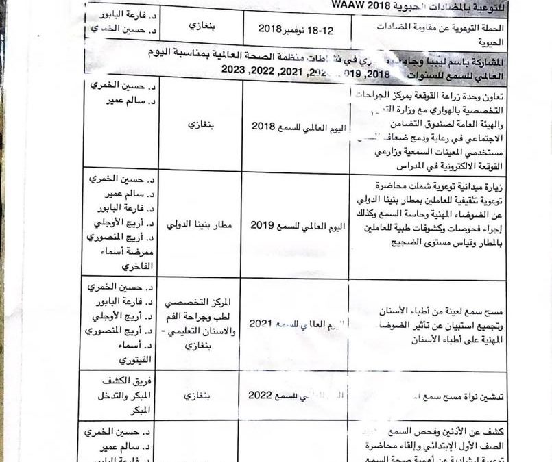 قسم جراحة الأذن والأنف والحنجرة يحصل على تقدير لتوثيق أنشطة الخدمة المجتمعية