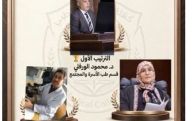 مركز البحوث والاستشارات بكلية الطب يعلن قائمة الباحثين الأكثر استشهادًا لعام 2025